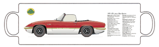 Lotus Elan Sprint 1971-73 Mug 2